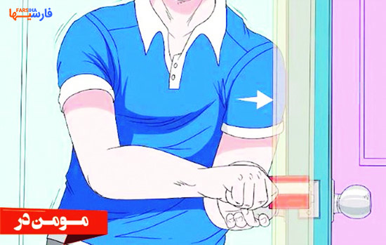 باز کردن قفل درب ضد سرقت