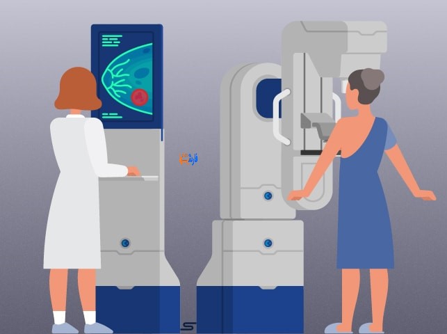 ماموگرافی چیست؟