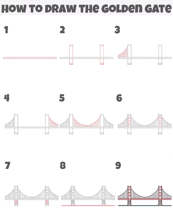 نحوه کشیدن نقاشی پل برای کودکان