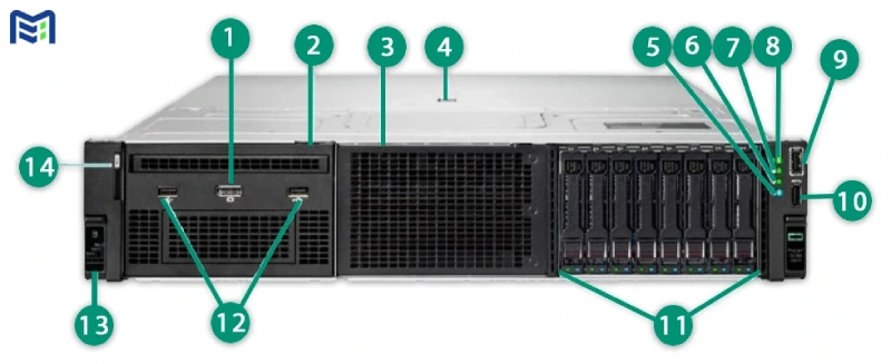 نمای جلوی سرور HPE ProLiant DL380 G11