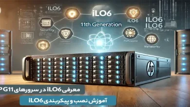 معرفی iLO6 در سرورهای HP G11 | آموزش نصب و پیکربندی iLO6