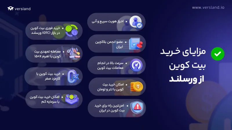 مزایا خرید بیت کوین از ورسلند